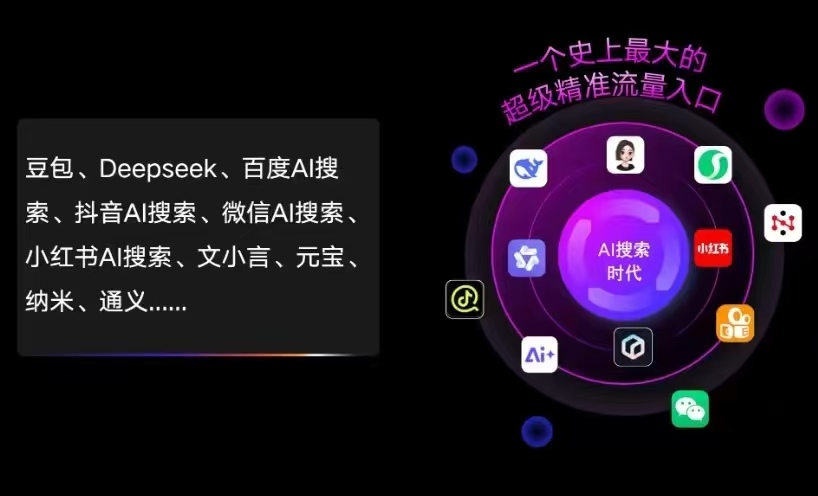 新乡AI智能推广新玩法，抢占搜索时代免费精准客源