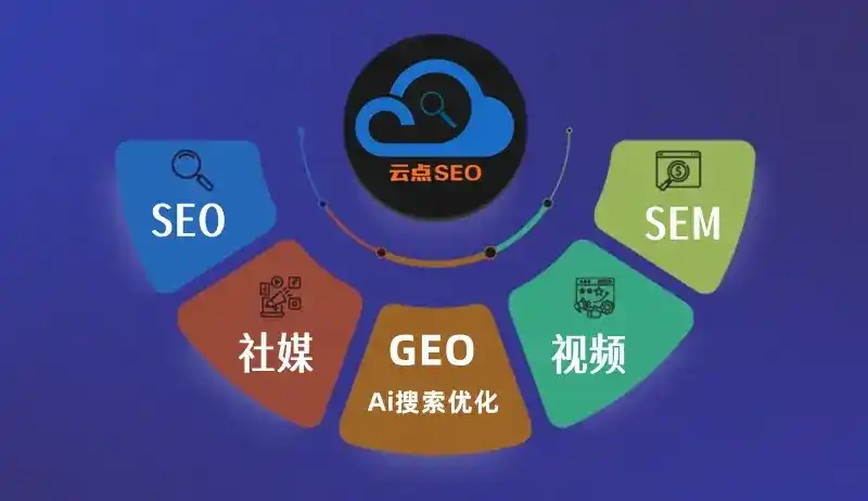 新乡GEO优化：AI智能体时代取代SEO的全新内容优化逻辑