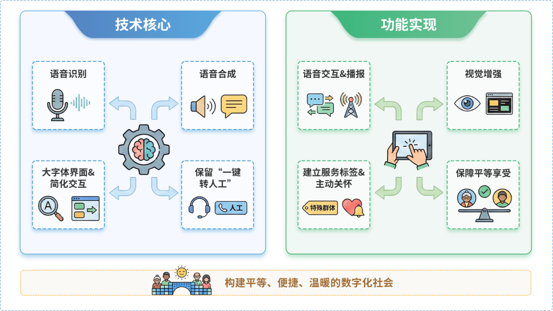 新乡AI生态｜多AI智能体GEO优化全流程：从内容创作到发布实操指南