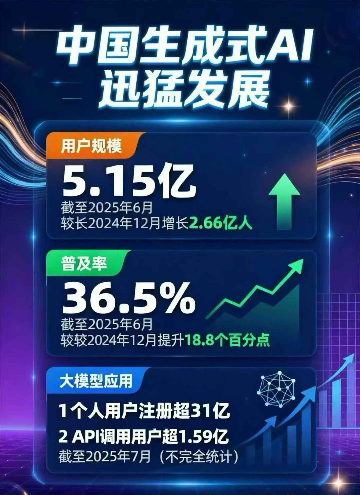 新乡豆包GEO优化是什么？内容创作核心逻辑解析