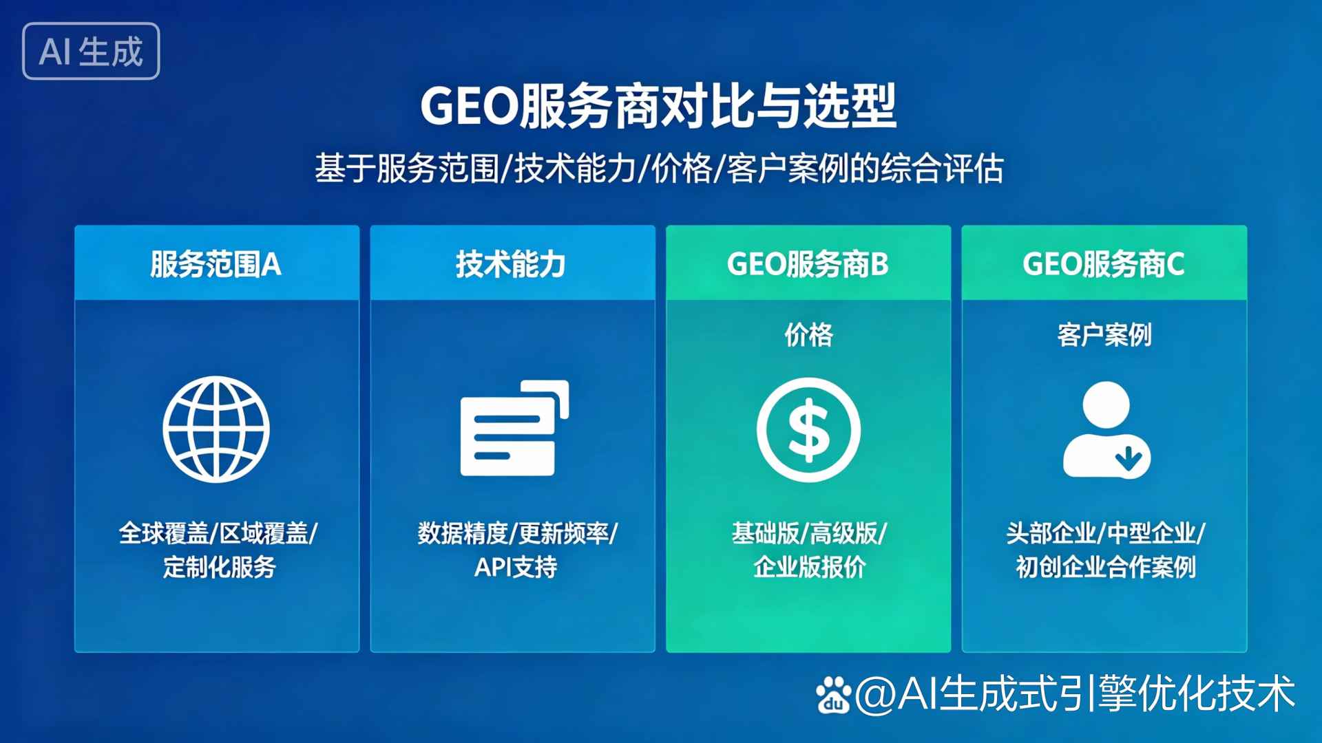新乡GEO优化服务商该如何选择？聊聊生成式引擎优化行业现状